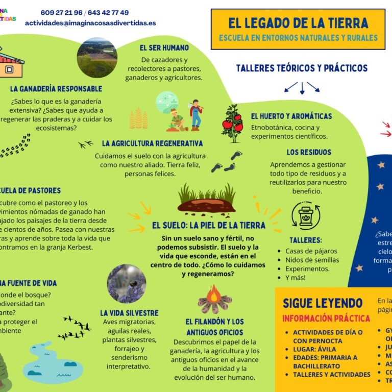 El legado de la tierra by Kerbest e ICD (1)